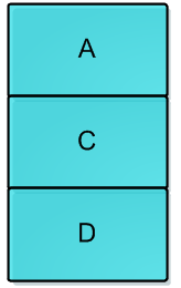 ABA2