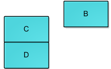 ABA3